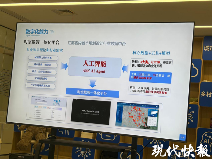 时空智能智库“一张图”
